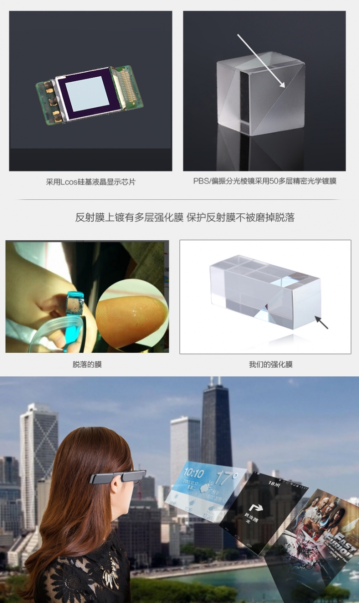 Android 智能眼鏡