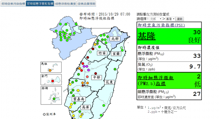 這種空氣品質你還慢跑嗎？