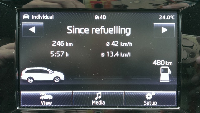 MY 2015 octavia combi RS 兩萬公里使用感想