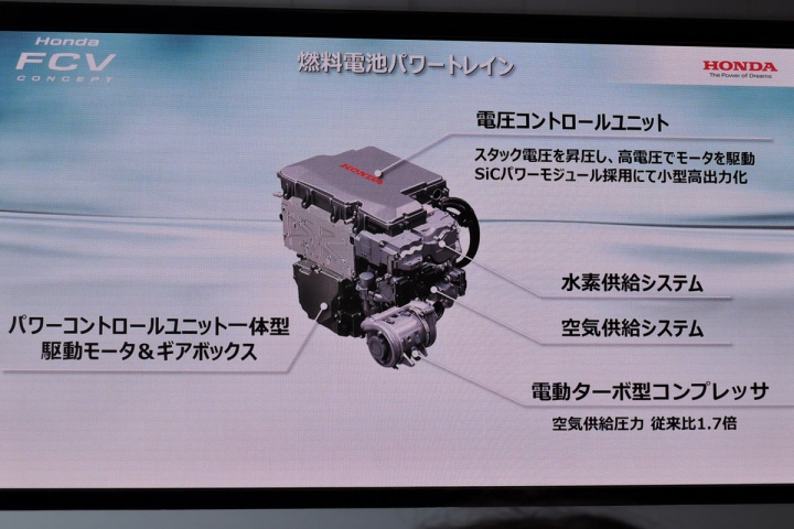 Honda新型氫燃料電池車&和美國GM合作計畫