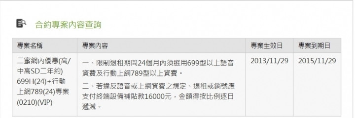 約到期當日攜碼~還是提前解約攜碼??