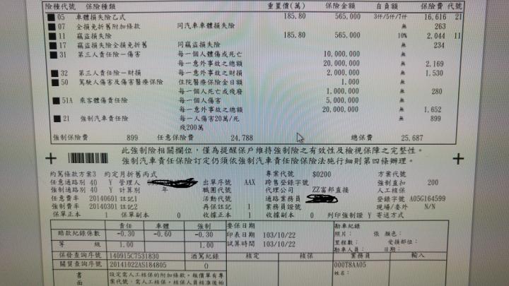 富邦保險無故調漲我的保費 (11月5日更新)