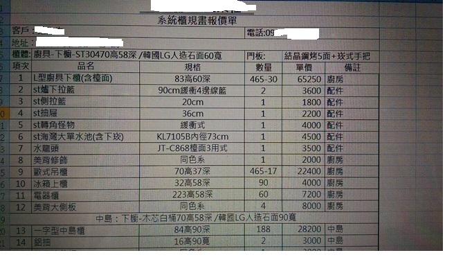 請問這樣的廚具規劃配置與報價ok嗎? 新手請教