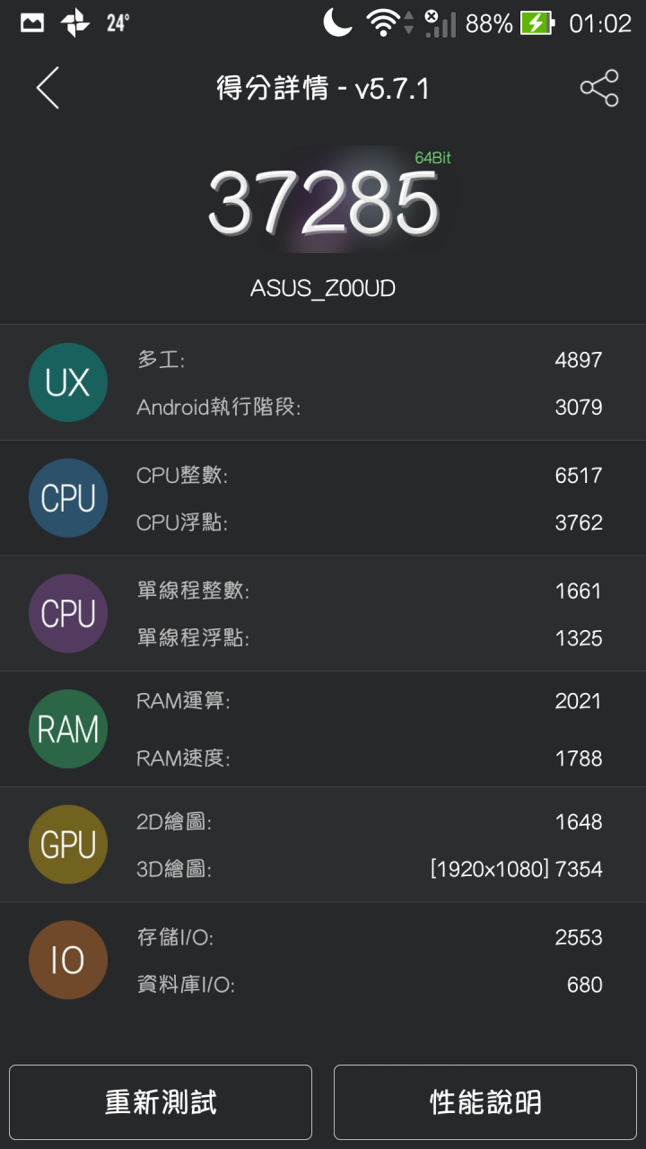 開箱 Asus zenfone selfie