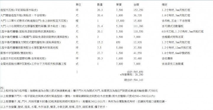 [請益]:想請問一下這裝潢估價單~