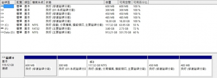 重灌前關於磁碟分割.....