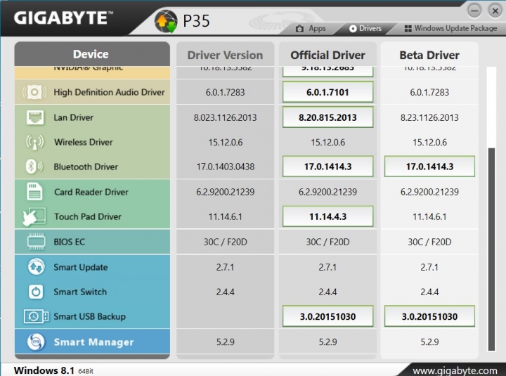 P35K 更新後，風扇問題
