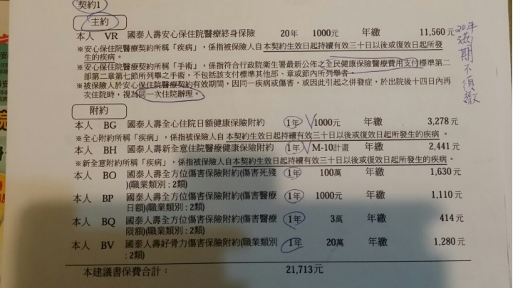 懇請專家健檢28歲時買的國泰保單！