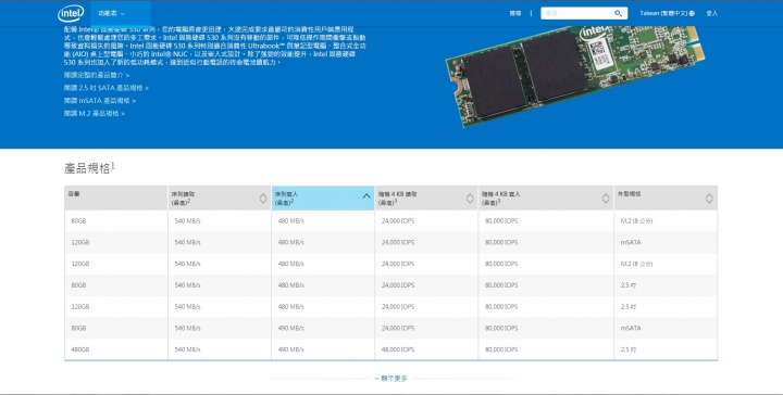 我的530從非原生sata3換成原生sata3 讀變快寫變慢