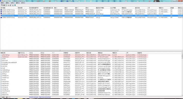 電腦出現藍屏狀況，請版友幫忙