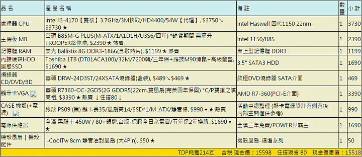 新手自組電腦求健檢!!! 感謝