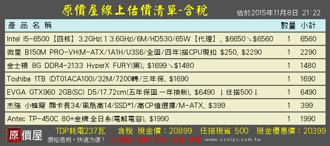 幫健檢20K左右6代的單子