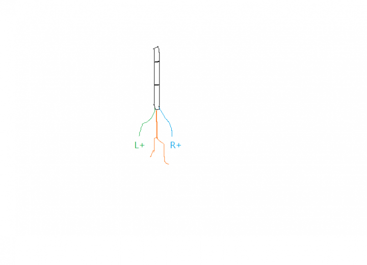 [DIY] 耳機線也能自己修之 - 親愛的，我把耳機的線修好了