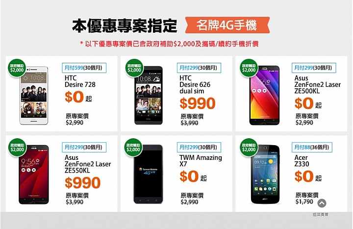 台灣大 2G迎4G方案 公布了!!!