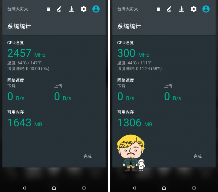【ROM分享】MNMingX Z3 D6653 / 1.236 基版 /  Android 6.0 主頁 / V3.7 - 免解鎖體驗煥然一新的順暢感吧！