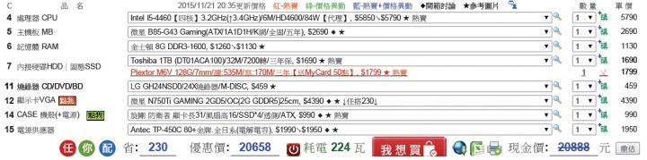 新手20K 自組電腦 求幫忙健檢