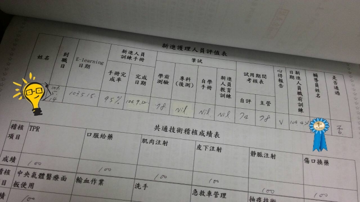 發發牢騷，家人昨天遇到的離職鳥事