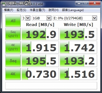 十分快的TOSHIBA 3TB 3.5吋 DT01ACA300 測試