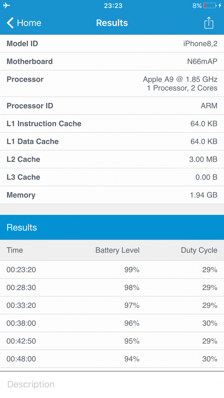 iOS9.0.2與iOS9.1耗電量測試