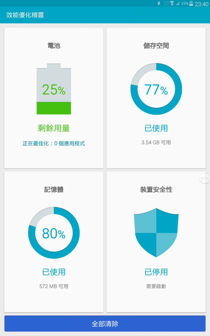 Tab S 8.4今天OTA出現更新