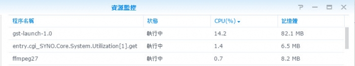 Synology DS716+ Braswell 4K 硬解 NAS 開箱