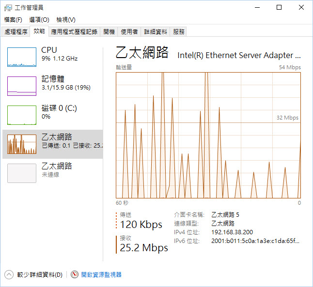 Synology DS716+ Braswell 4K 硬解 NAS 開箱