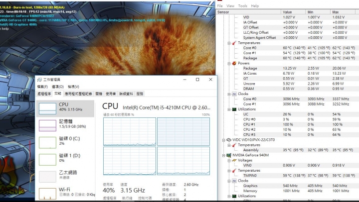 GIGABYTE Q2556N V3燒機測試，FAN MAX與AUTO溫度比較