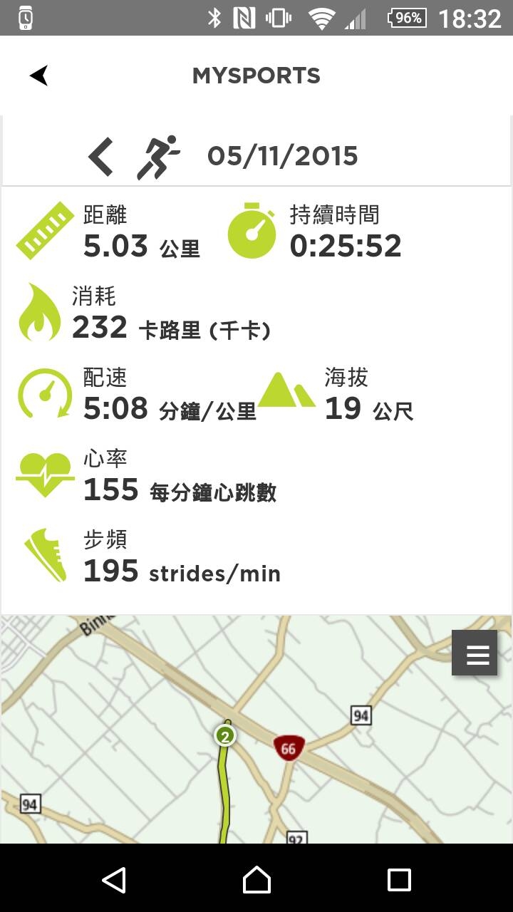 5K平時練習穩穩跑