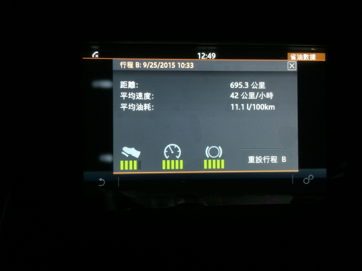 2016年式 Discovery Sport HSE Si簡易開箱 加 心得分享