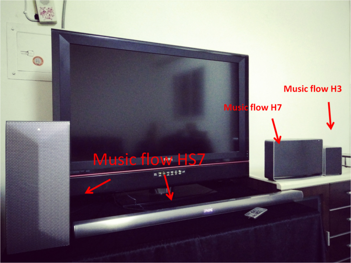 【開箱】LG Music flow家庭劇院系統開箱，隨時隨地的好音質陪伴