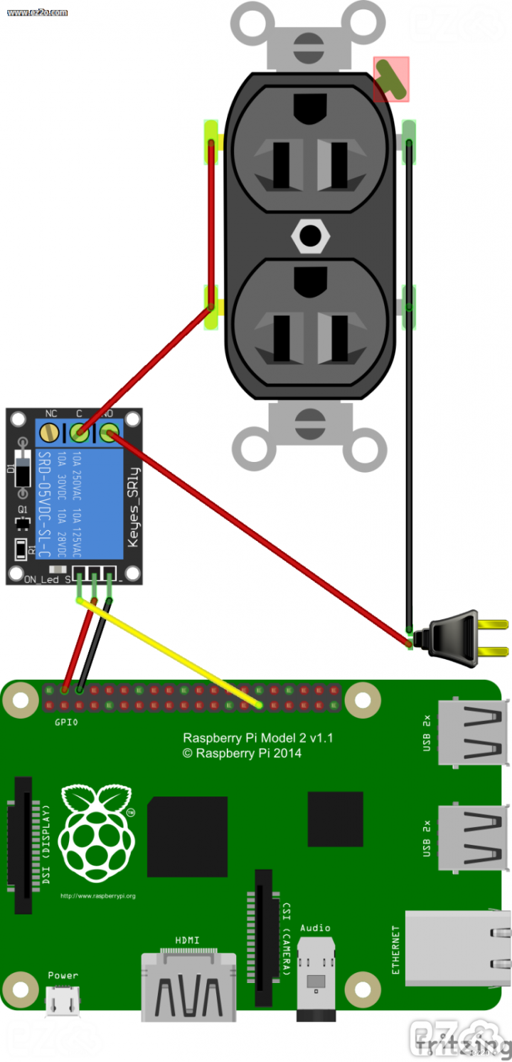 Windows 10 IoT 自製雲端 智慧電源 網路電源 ( Raspberry Pi 2 )