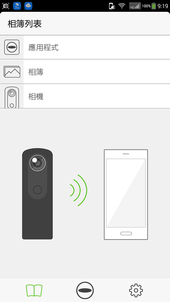 RICOH THETA S 開箱＆使用＆夜景