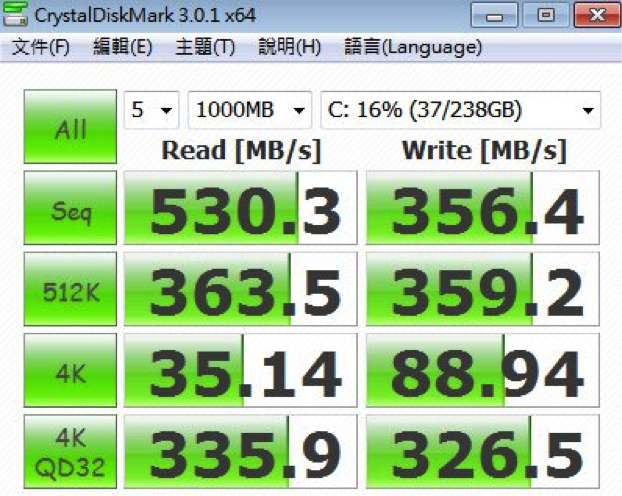 P家二次入手~M6V實測小心得
