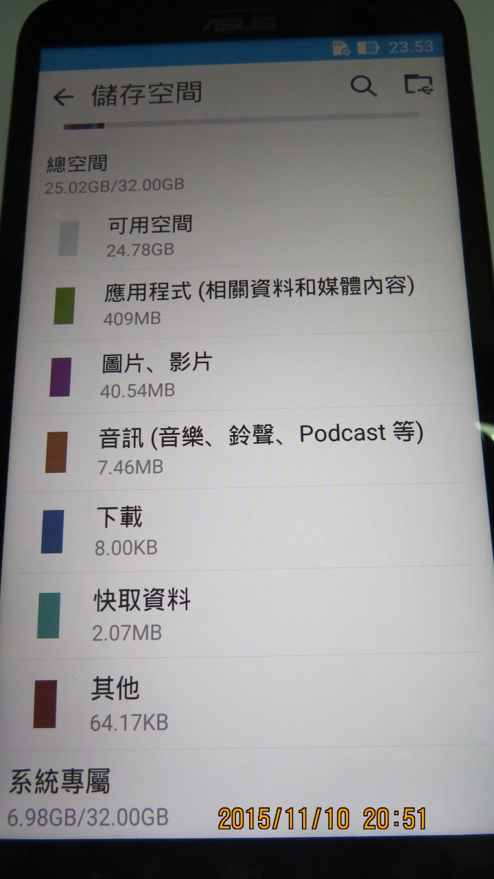 ZenFone 2 Laser ZE601KL 32GB不專業簡易開箱文