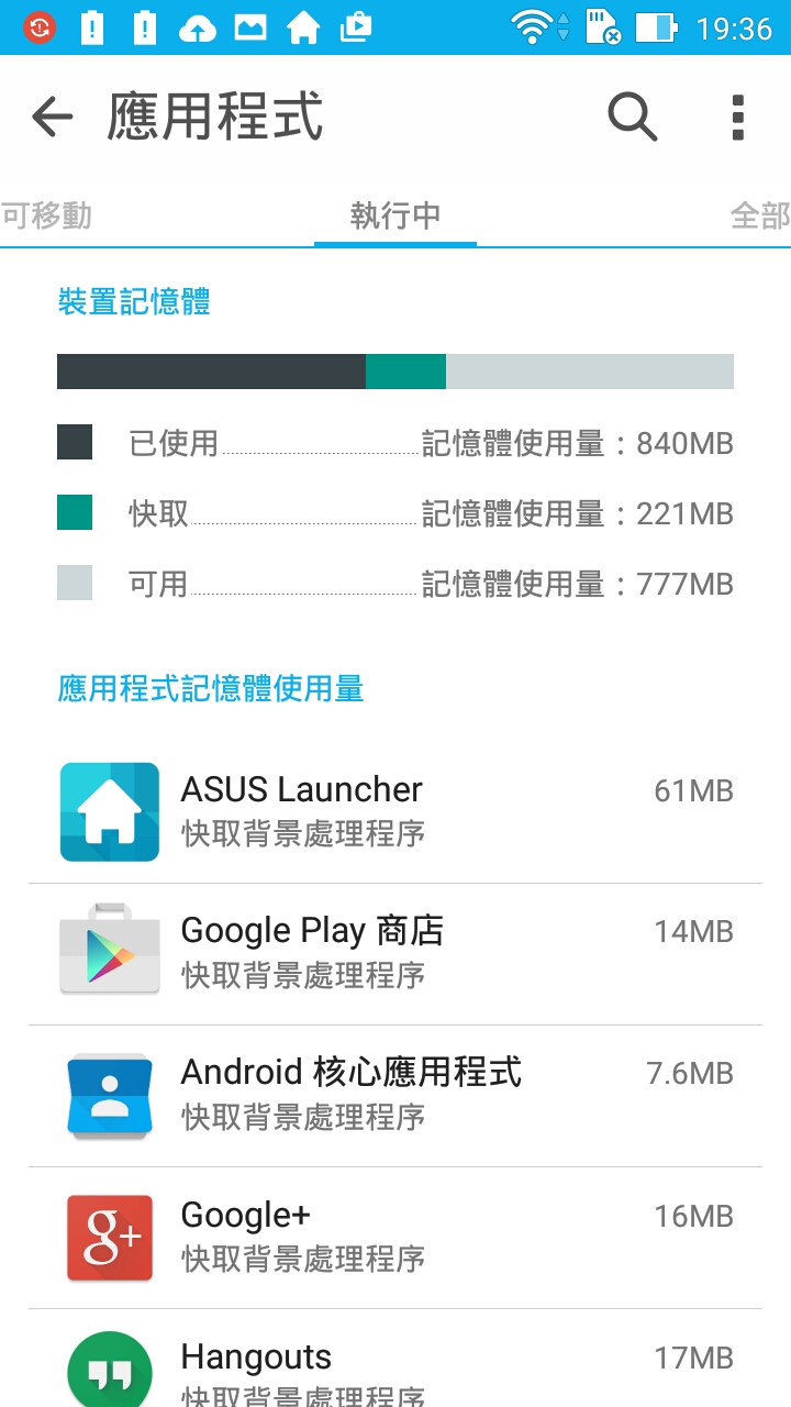 ZenFone 2 Laser 5.5 開箱！