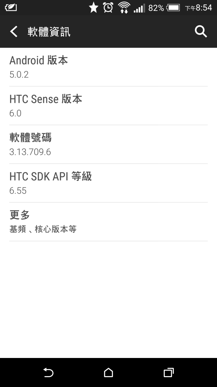 HTC Butterfly2 狀態列的星星代表？