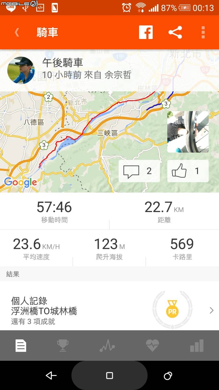[不專業開箱]Giant TCR ADV2 (11/20 第一次破風)