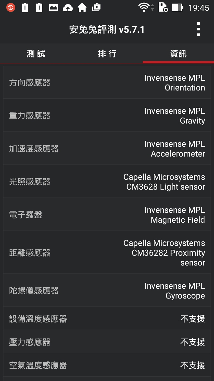ZenFone 2 Laser 5.5 開箱！