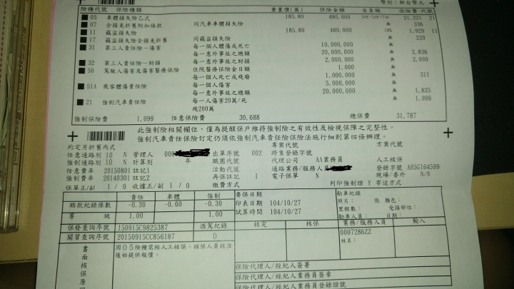 富邦保險無故調漲我的保費 (11月5日更新)