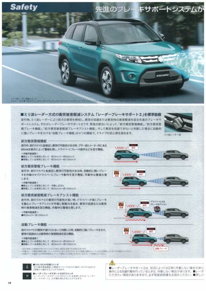 Suzuki Escudo 目錄
