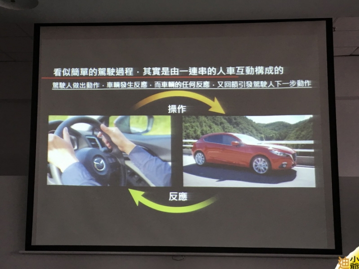MAZDA人馬一体駕駛心得分享- [Mazda 6] 2015 MAZDA DAY @ 大鵬灣