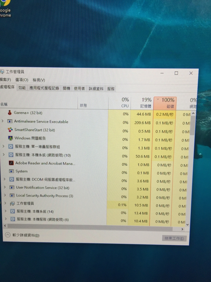 求救！！硬碟不斷出現100%變很慢