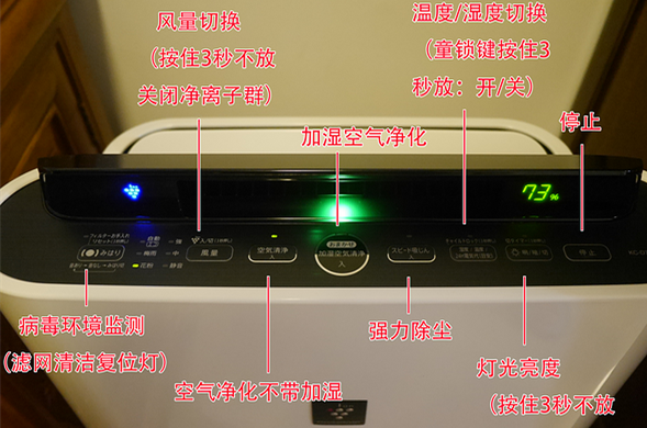 日本直購sharp kc-d70-b清淨機開箱