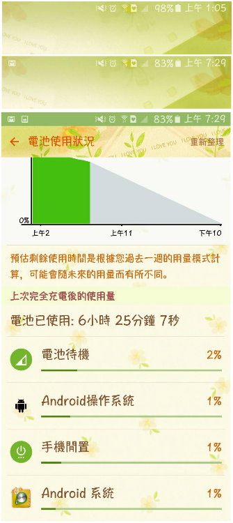 NOTE5 待機時耗電問題 這樣是正常嗎?