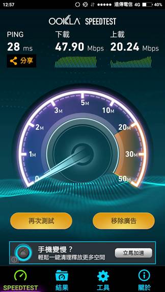 好像得了個愛測速的病