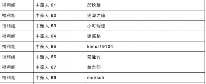 2015Garmin西拉雅美食之旅！
