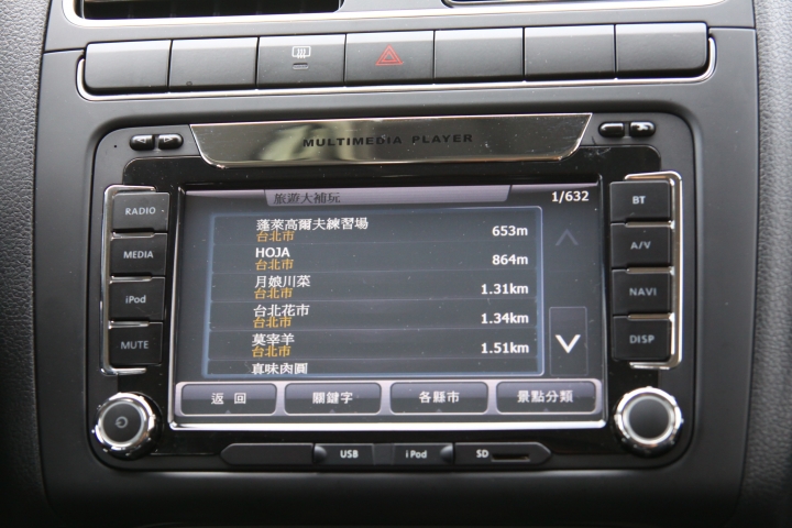 [開箱] 我的VW POLO白馬王子