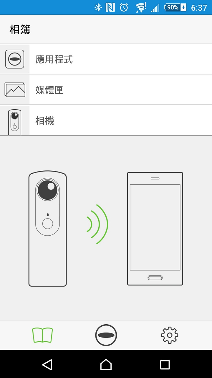 出遊的好夥伴!! RICOH THETA M15