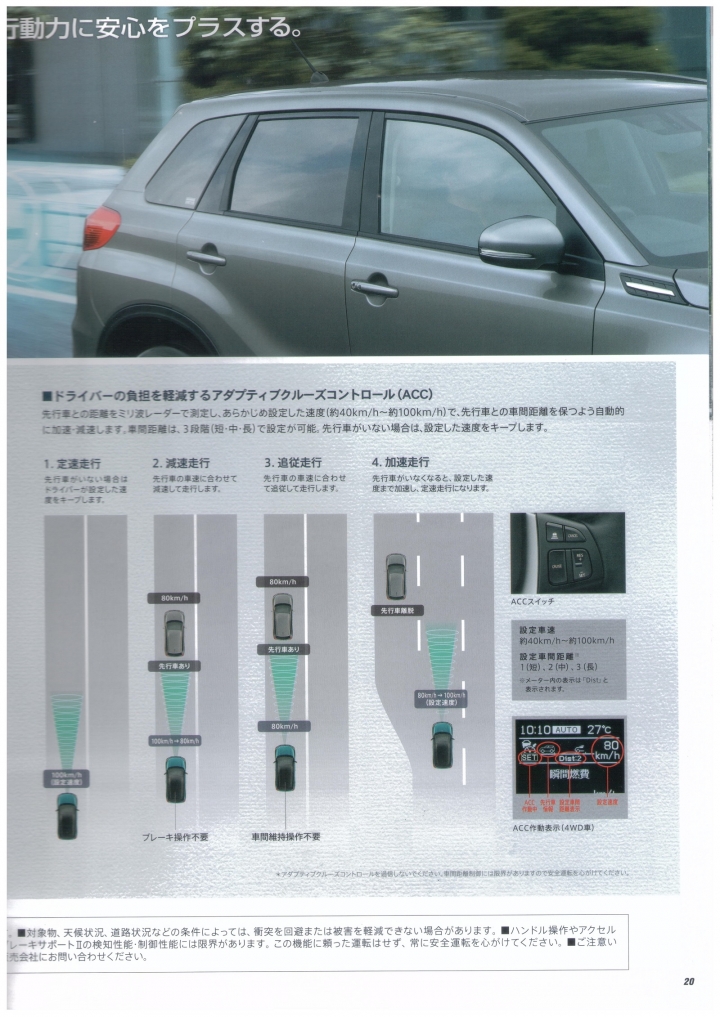 Suzuki Escudo 目錄