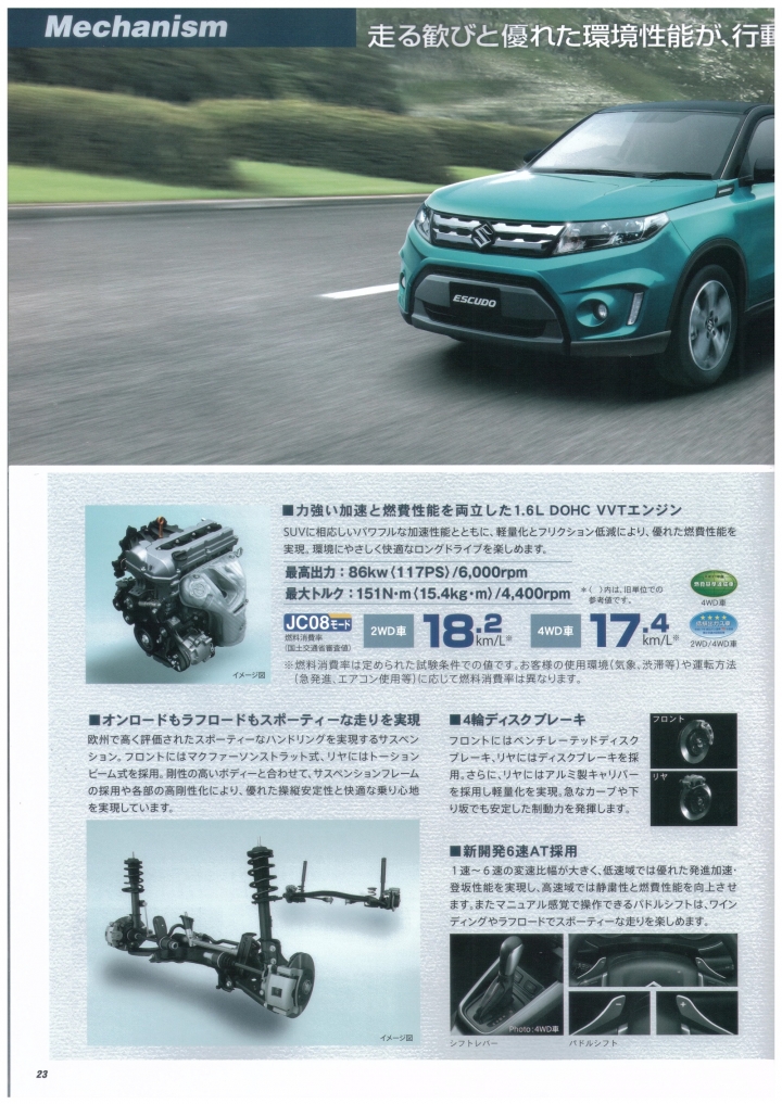 Suzuki Escudo 目錄